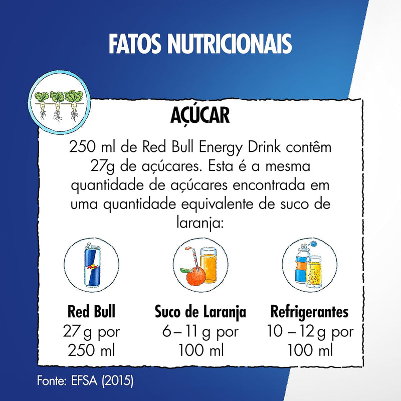 Pack de 24 Latas Red Bull Energético, Tropical, 250ml